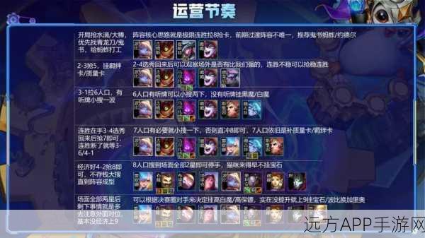 金铲铲之战高端攻略，保镖白魔发条阵容深度剖析与实战技巧