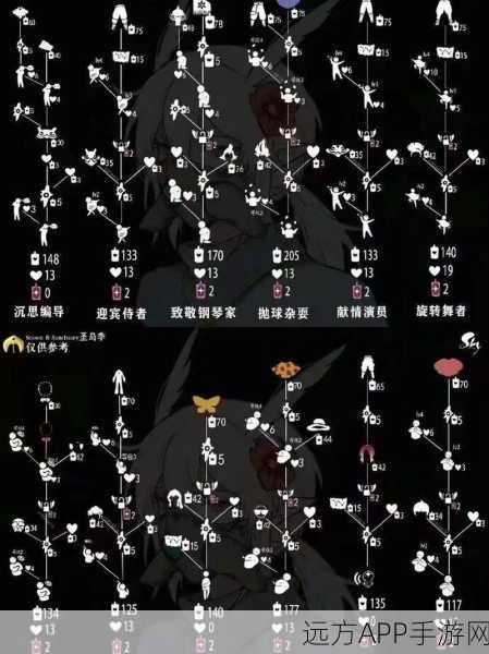 光遇先祖任务全攻略，解锁心之兑换，揭秘先祖任务细节