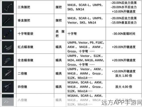 绝地求生大逃杀，解锁胜利之门的钥匙管理秘籍
