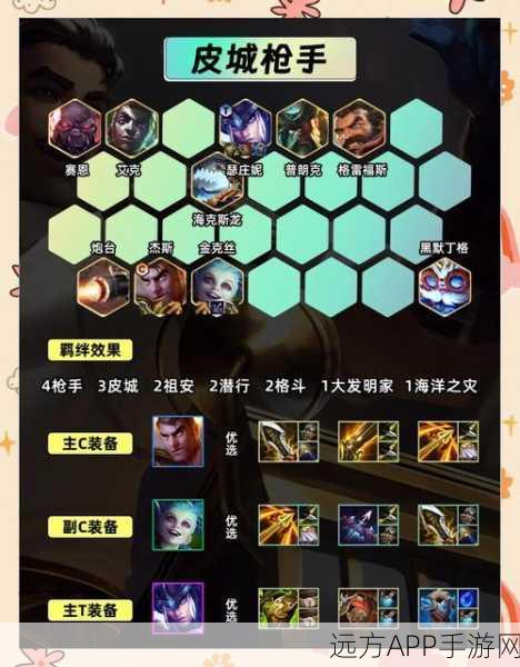 揭秘金铲铲之战，圣杯蛙法阵容制胜攻略