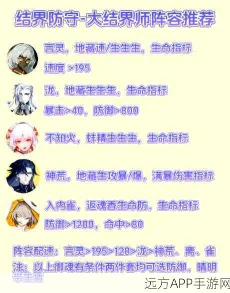 揭秘神仙道飞羽职业第六人搭配策略,打造无敌阵容!