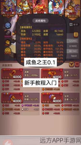 咸鱼之王7115关攻略秘籍，轻松突破难关的实战指南