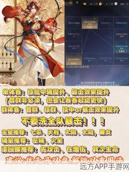 如鸢手游，新手角色精选与养成秘籍，助你称霸竞技场