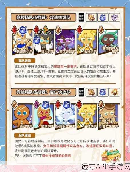 阴阳师,兔丸御魂搭配深度解析,打造竞技场无敌阵容