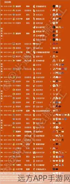 光遇探索揭秘，后空翻先祖动作获取全攻略
