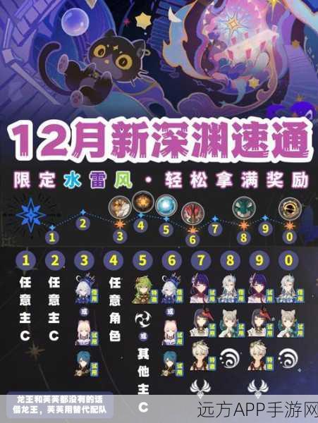原神手鞠收集大揭秘，解锁隐藏任务，赢取丰厚奖励全攻略