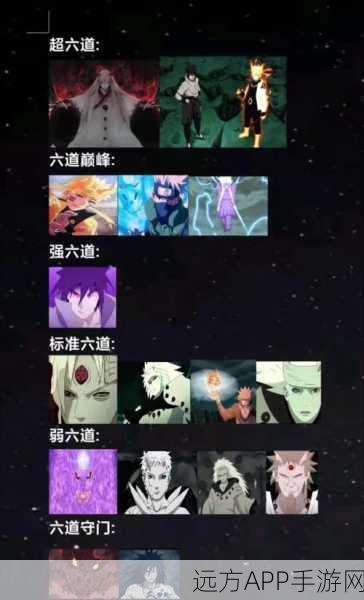 火影迷必看！六道轮回火影意志吧大赛全揭秘，争夺六道之力！
