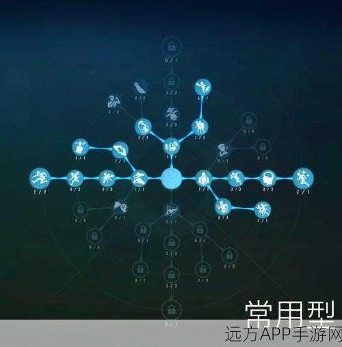 第五人格深度攻略，精准定位自愈天赋，解锁实战致胜技巧