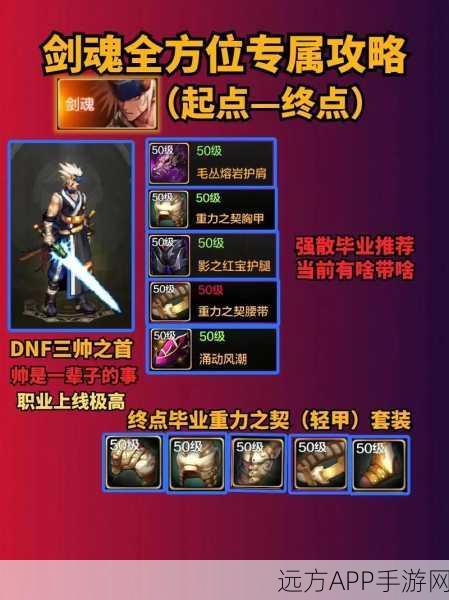 DNF手游进不去？全面解析与解决方案，助你重返阿拉德大陆！