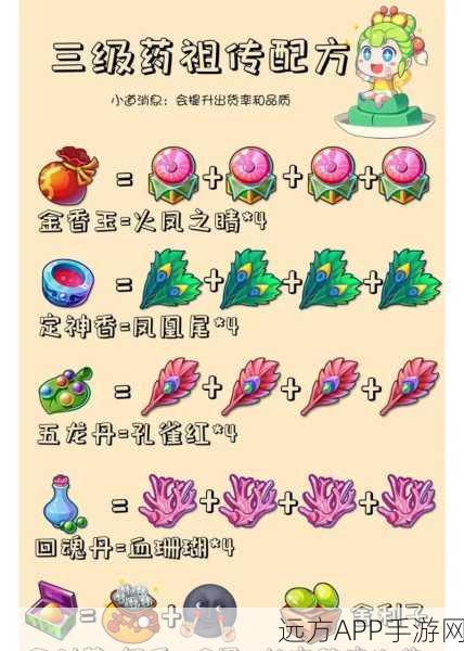 梦幻手游2025炼药秘籍，烟雨江湖丹药速成攻略大公开
