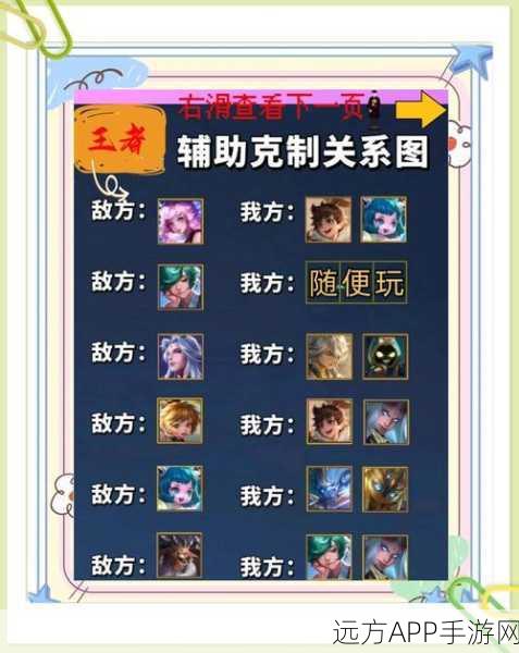 王者荣耀深度解析，辅助位——最常被误解的英雄角色？