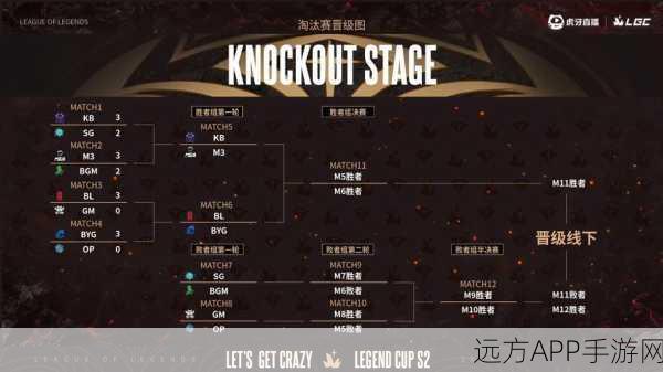 部落冲突传奇杯赛程全解析,精彩对决即将上演!