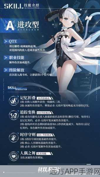 手游攻略揭秘,战双帕弥什伤害计算全解析,助你精准提升战斗力