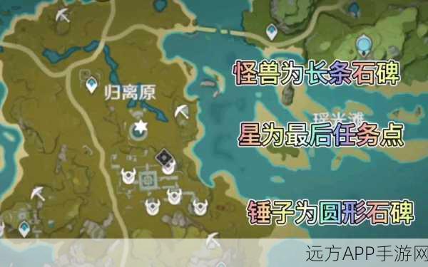 原神知比山解密石碑全攻略，揭秘正确解锁顺序与隐藏宝藏
