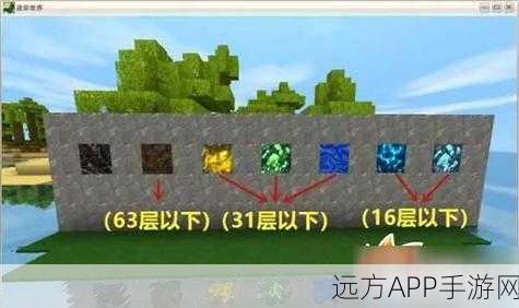 迷你世界矿石分布全攻略，解锁高效采集的秘密