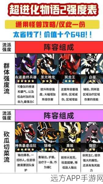 超进化物语深度攻略,揭秘最终兵器纹章基因的最强搭配!
