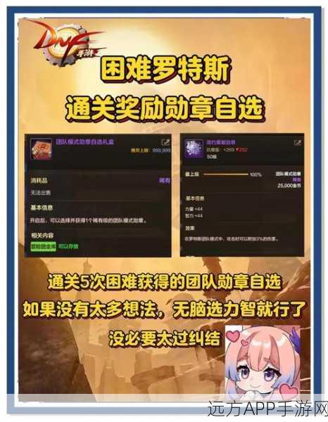 DNF手游深度探索，揭秘遗忘之地罗恩博士的藏身之处