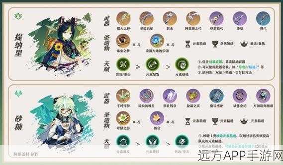 原神白术，法器与武器搭配深度解析，打造全能辅助王者