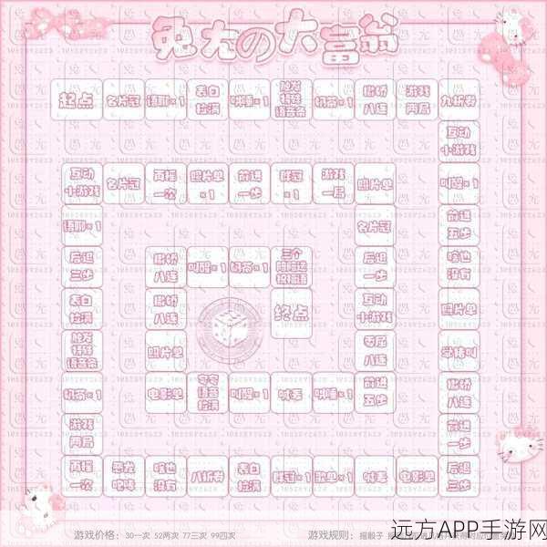大富翁10角色攻略，揭秘最强角色，助你称霸棋盘！