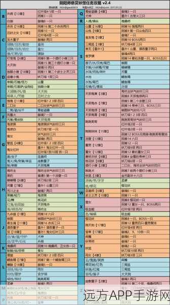阴阳师现世悬赏,妖怪任务全攻略,解锁丰厚奖励!