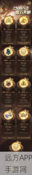 魔域手游争霸赛，揭秘征服世界的游戏策略与荣耀之路