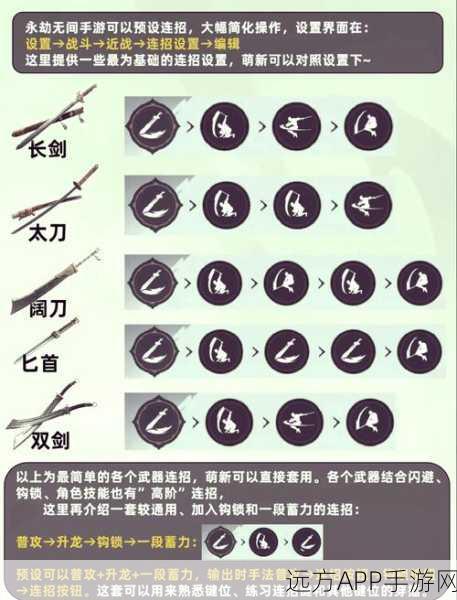 永劫无间近战招式修正设置全解析，赛场实战利弊权衡与高手策略