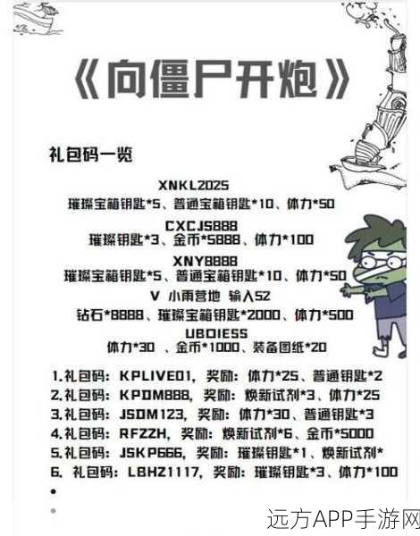劲爆枪战手游,僵尸战场兑换码大放送,赢取豪华装备!