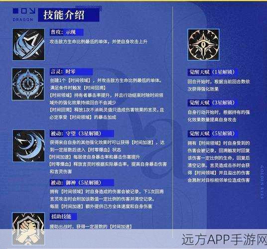 DNF手游,格剌西亚拉波斯角色全攻略,解锁专属技能与属性详解