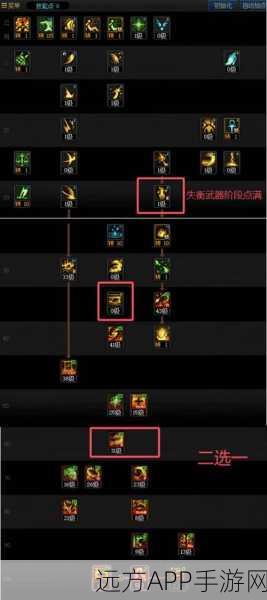 DNF手游异端审判者加点秘籍，打造最强审判之力