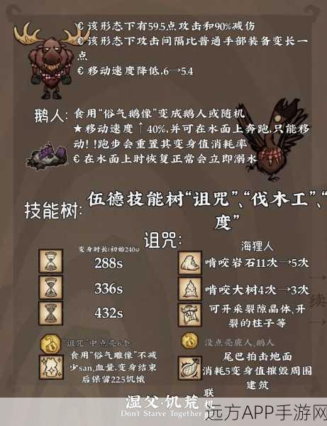伍迪的奇幻变身,饥荒游戏全形态解锁秘籍大揭秘