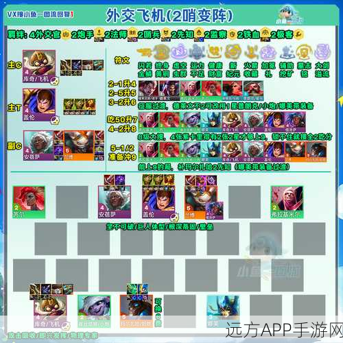 刀塔传奇天空要塞28层通关秘籍，最强阵容搭配与战术解析