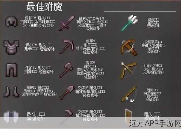 揭秘我的世界告别秘籍,关闭提示指令全攻略