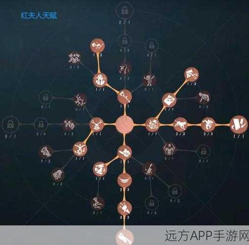 第五人格实战秘籍，揭秘高效营救战术，智取监管者，拯救队友于水火