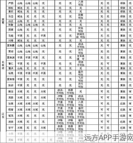 封神之战副本全攻略,解锁诸神战场的制胜秘籍