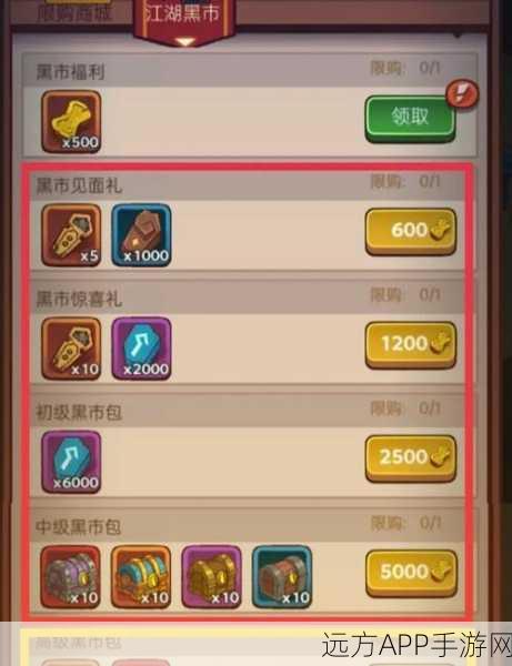 咸鱼之王7085关终极攻略,解锁高难度挑战,突破策略全揭秘