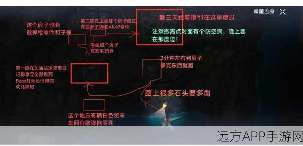 手游攻略，全面解析黎明觉醒中路霸的升级之道