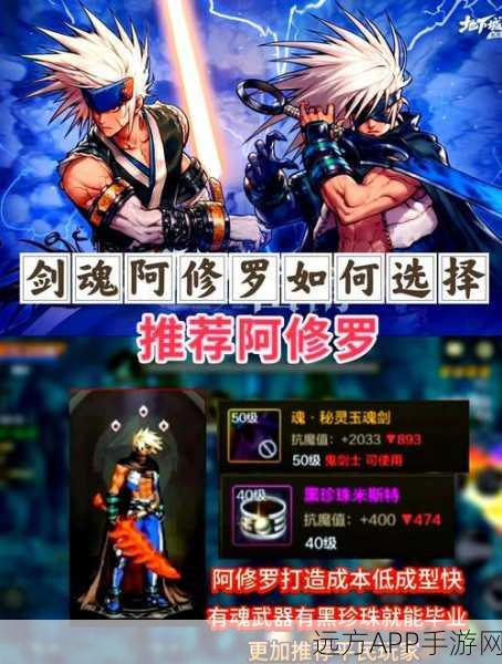 DNF阿修罗深度解析,流派走向与竞技实战指南