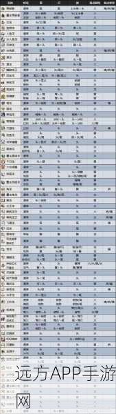 怪物猎人崛起，曙光DLC气息珠制作全攻略与高效速刷路径