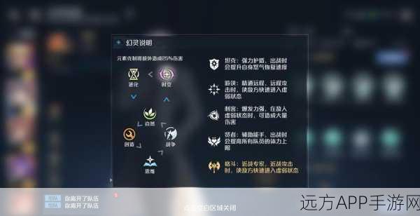 诺亚之心，顶尖幻灵强度全解析与竞技场排行榜深度前瞻