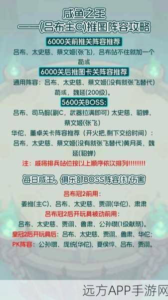 咸鱼之王65-5关卡攻略，打造无敌阵容，轻松通关秘籍！