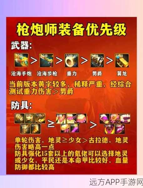 晶核枪炮师技能搭配与竞技策略深度剖析,打造战场上的火力霸主