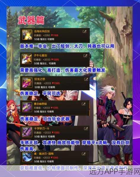 DNF110级红眼角色终极装备搭配指南，打造无敌战士的必备之选