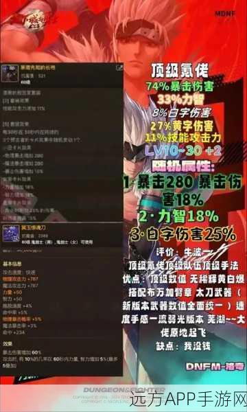 DNF110级红眼角色终极装备搭配指南,打造无敌战士的必备之选