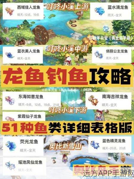 奥比岛手游，全面解锁鱼类图鉴，打造钓鱼大师之路