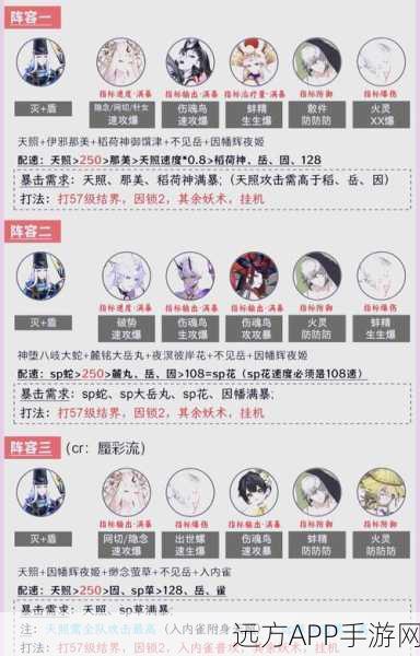 阴阳师手游深度攻略,个人结界突破奖励全揭秘,解锁顶级战利品秘籍