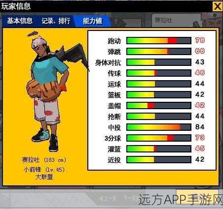 街篮高手必看，SF凯特技能全解析与实战攻略