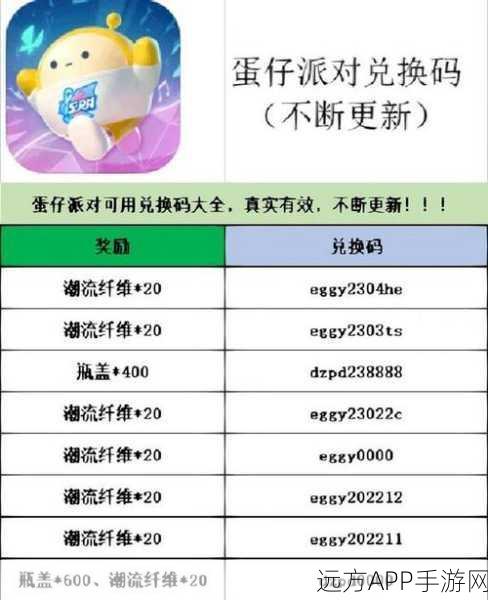 蛋仔派对600限时蛋币高效利用攻略，解锁稀有装扮与道具秘籍