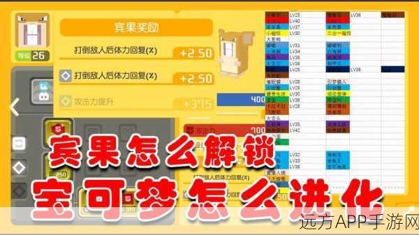 宝可梦探险寻宝，全面剖析宾果奖励进化机制与变更细节