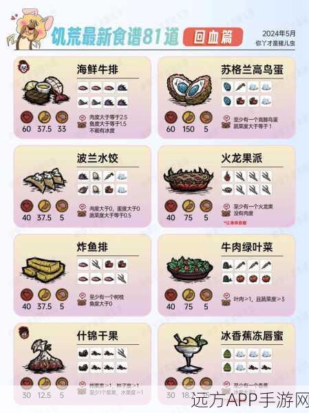 饥荒手游，解锁高效肉类获取秘籍，生存无忧！