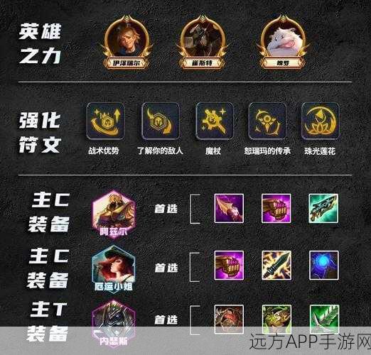 手游资讯,金铲铲之战——解锁顶尖阵容,揭秘高端策略对决
